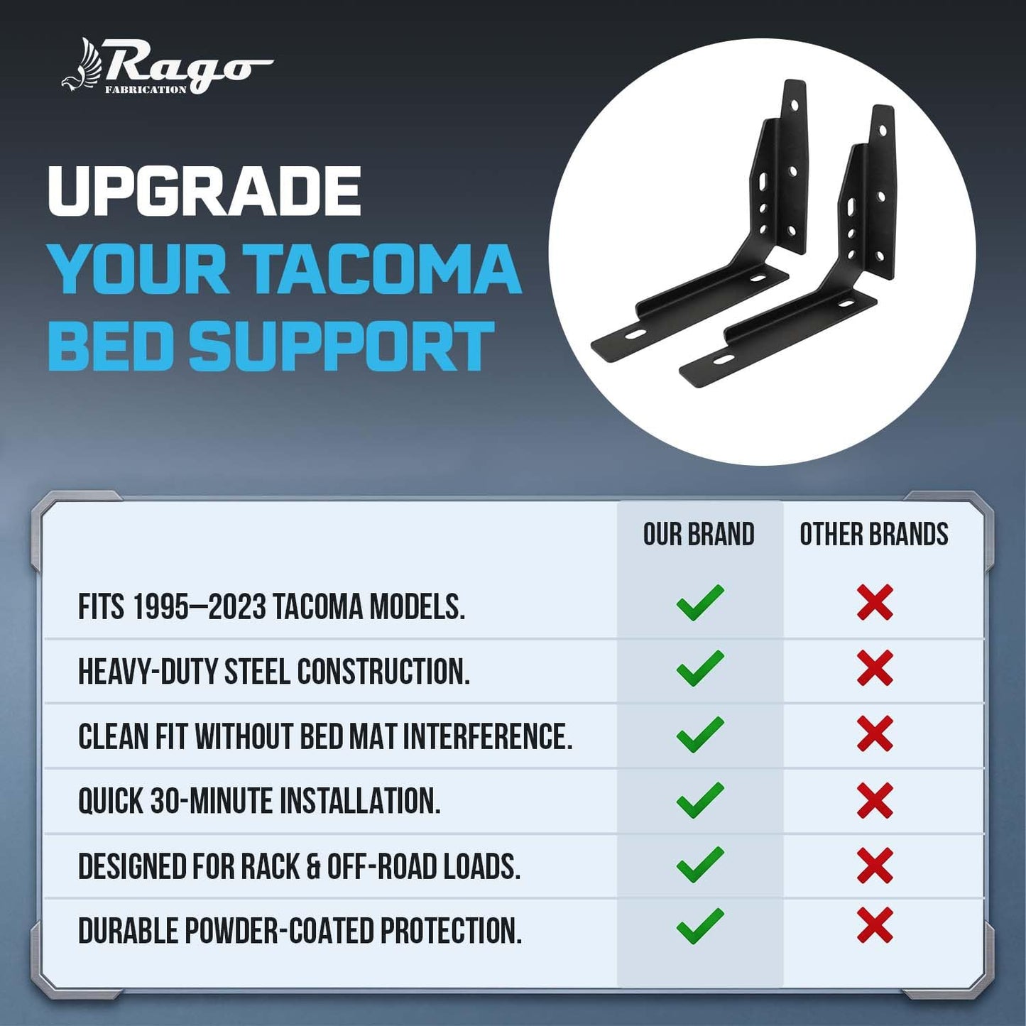 Pair of Bed Channel Stiffeners for 1995-2023 Toyota Tacoma | Made in the USA | Truck Bed Reinforcement | 1st, 2nd, 3rd Gens | Rago Fabrication