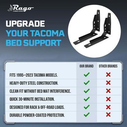 Pair of Bed Channel Stiffeners for 1995-2023 Toyota Tacoma | Made in the USA | Truck Bed Reinforcement | 1st, 2nd, 3rd Gens | Rago Fabrication