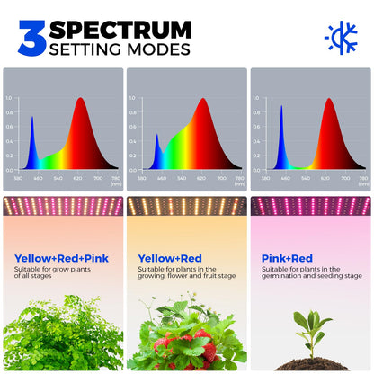 CX83Z Indoor Greenhouse with Grow Light, 4-Tier Corner Plant Stand, 30W Full Spectrum Growing Light Panels, Mini Greenhouse with Tent for Seed Starting, 3/6/12h Timer, 15.7 x 11.8 x 59.1IN