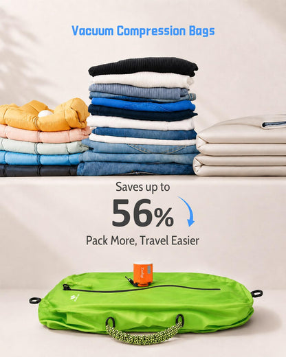 Zurligi Vacuum Compression Travel Bags Kit with Mini Pump, 39L Carry-On Vacuum Seal Bag + S/M/L Packing Cubes Set for Clothes & Underwear, Space Saving Organizer for Suitcase & Backpack