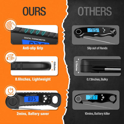 AMMZO Digital Meat Thermometer - Instant Read Cooking & Grilling Tool | Essential Kitchen Gadget