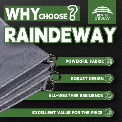 RAINDEWAY Tarps Heavy Duty Waterproof 20x30 Feet -14 Mils Super Heavy Duty Tarp with Metal Rings and Reinforced Corners and Edges, UV Resistant, Multipurpose Poly Tarp,Blue/Gray tarp