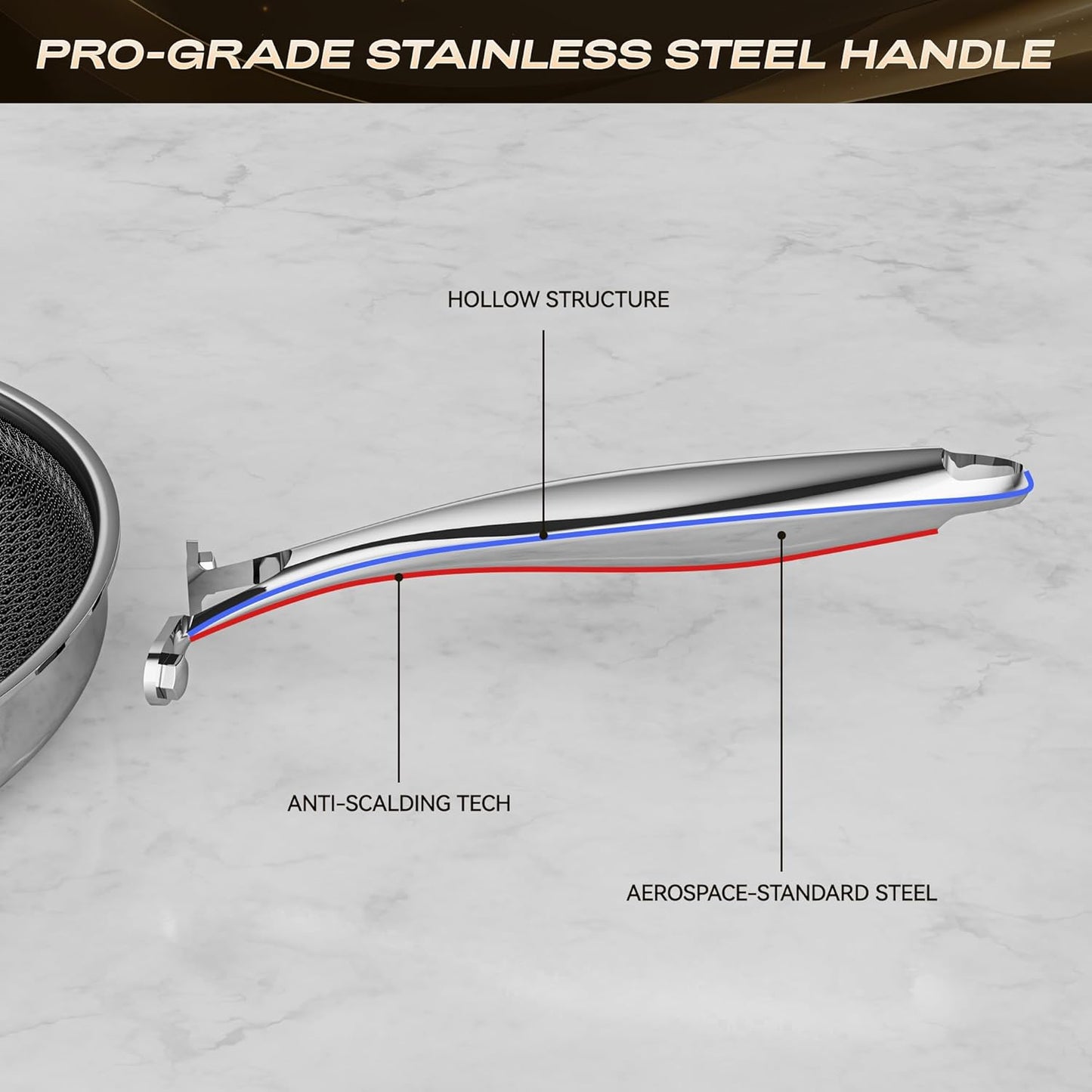 Skiennix 12-Inch Hybrid Nonstick Frying Pan - Stay-Cool Handle, Dishwasher-Safe & Oven-Safe Up to 600°F