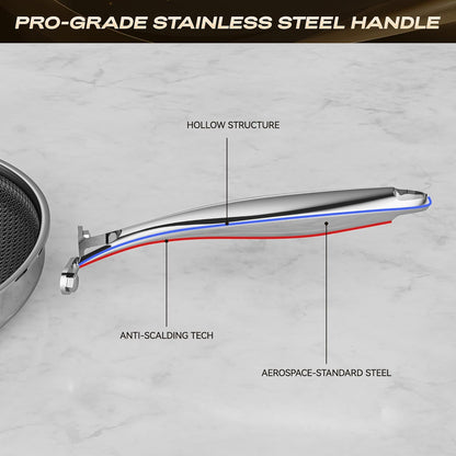 Skiennix 12-Inch Hybrid Nonstick Frying Pan - Stay-Cool Handle, Dishwasher-Safe & Oven-Safe Up to 600°F