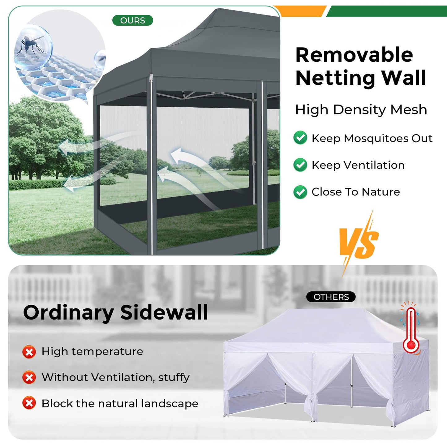 COBIZI 10x20 Heavy Duty Pop Up Canopy Tent with 6 Sidewalls, Easy Set Up Outdoor Waterproof Screen Commercial Party Tent with Mosquito Netting for Parties Backyard Patio, Roller Bag, Gray
