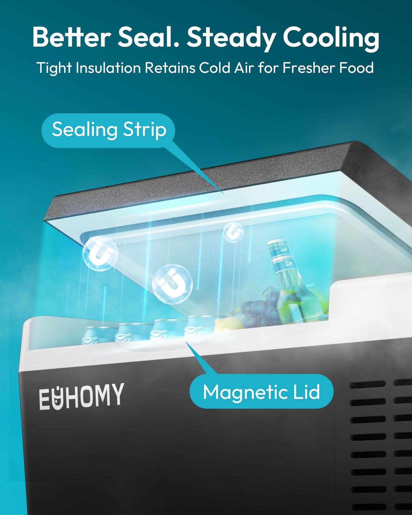 EUHOMY 12 Volt Refrigerator, 19QT(18L) Compressor Electric Cooler APP Control, Car Fridge -4℉~68℉, Portable Refrigerator 12/24V DC 100-240V AC, Portable Freezer for Camping, Travel, Boat