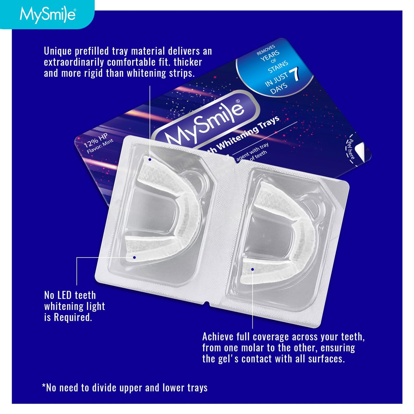 MySmile 7 Treatments Prefilled Teeth Whitening Trays Kit with 12% Hydrogen Peroxide Whiter Gel for Sensitive Tooth, Fast-Result Vegan Teeth Whitener Tooth Stain Remover, Mint Flavor