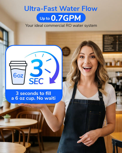 Ecoviva RO1000G Tankless 9-Stage Commercial Reverse Osmosis Water Filtration System, NSF/ANSI 58, 1000GPD German Design 3:1 Pure to Drain,10 Years Fully Sealed Solid & Reliable, Alkaline PH+