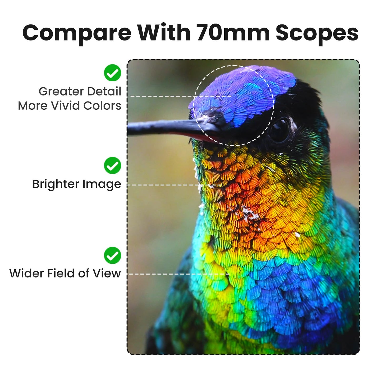 Gosky Flagship 25-75x80 Spotting Scope - Spotting Scopes with Tripod, Carrying Bag and Quick Phone Holder BAK4 Waterproof Spotter Scope for Bird Watching Target Shooting,Upgraded Version