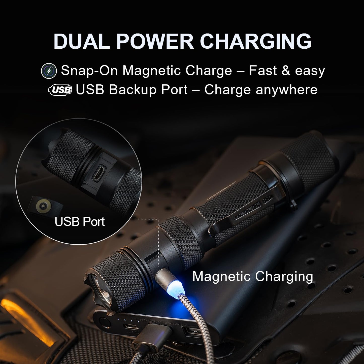 PowerTac E9R G4 Tactical Flashlight – 2550 Lumen Rechargeable LED Flashlights with Magnetic & USB Charging, Super Bright IPX8 Waterproof Light for Emergency, Camping, and EDC