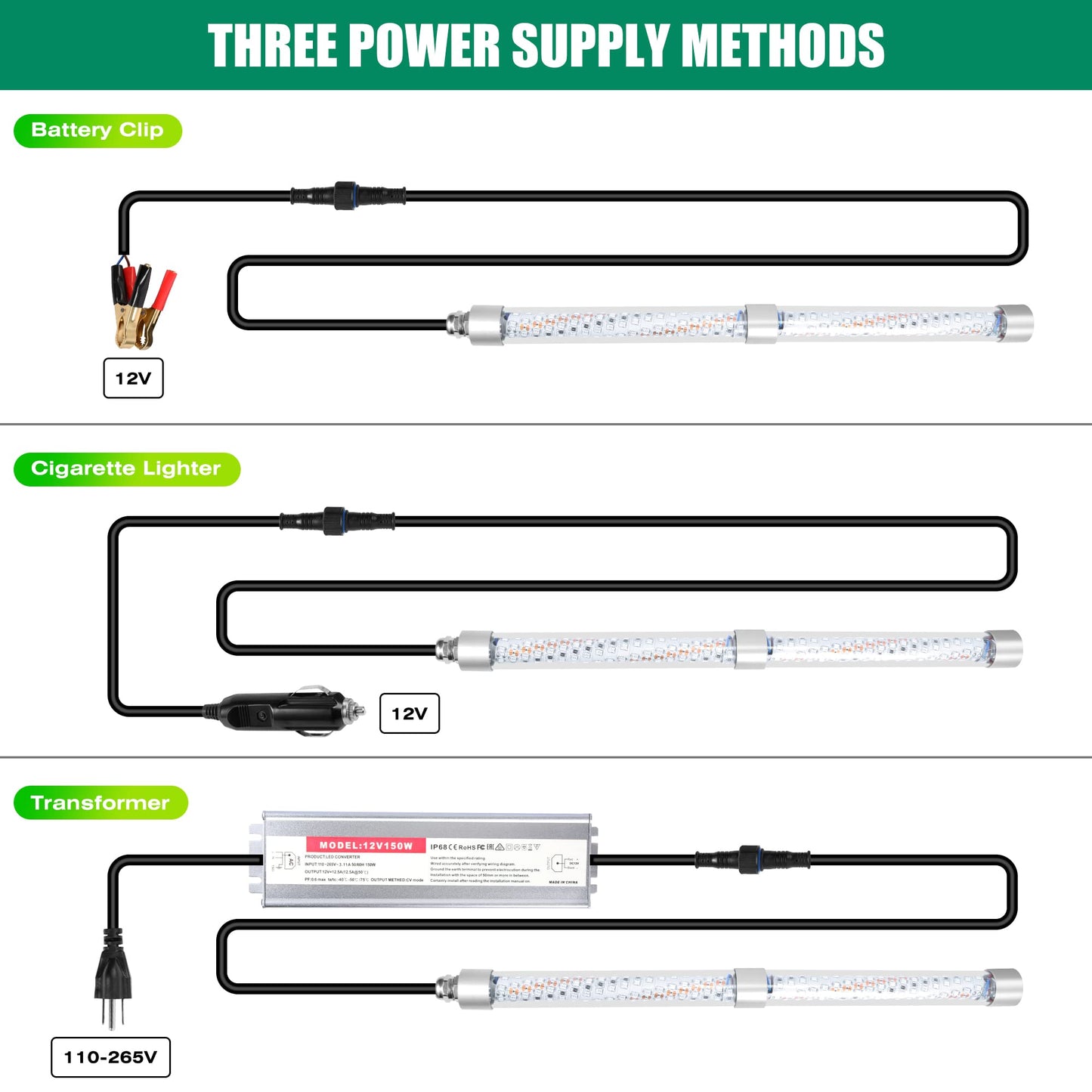 HUSUKU FS0-2 LED Underwater Fishing Light, 12V & 110V, 200W 20,000LM Super Bright, 16inch 16.4ft Cable, IP68 Submersible, Green Fish Attractor Lamp for Snook Crappie Squid Shrimp Night Fishing