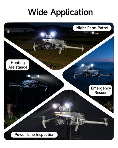 LKTOP Mavic 3 Enterprise Drone Spotlight for DJI Mavic 3T/Mavic 3E Strobe Light Accessories, 3000 Lumen 40W LED Anti-Collision Searchlight Night Flight Lighting Lamp for Search/Rescue/Patrol/Farm
