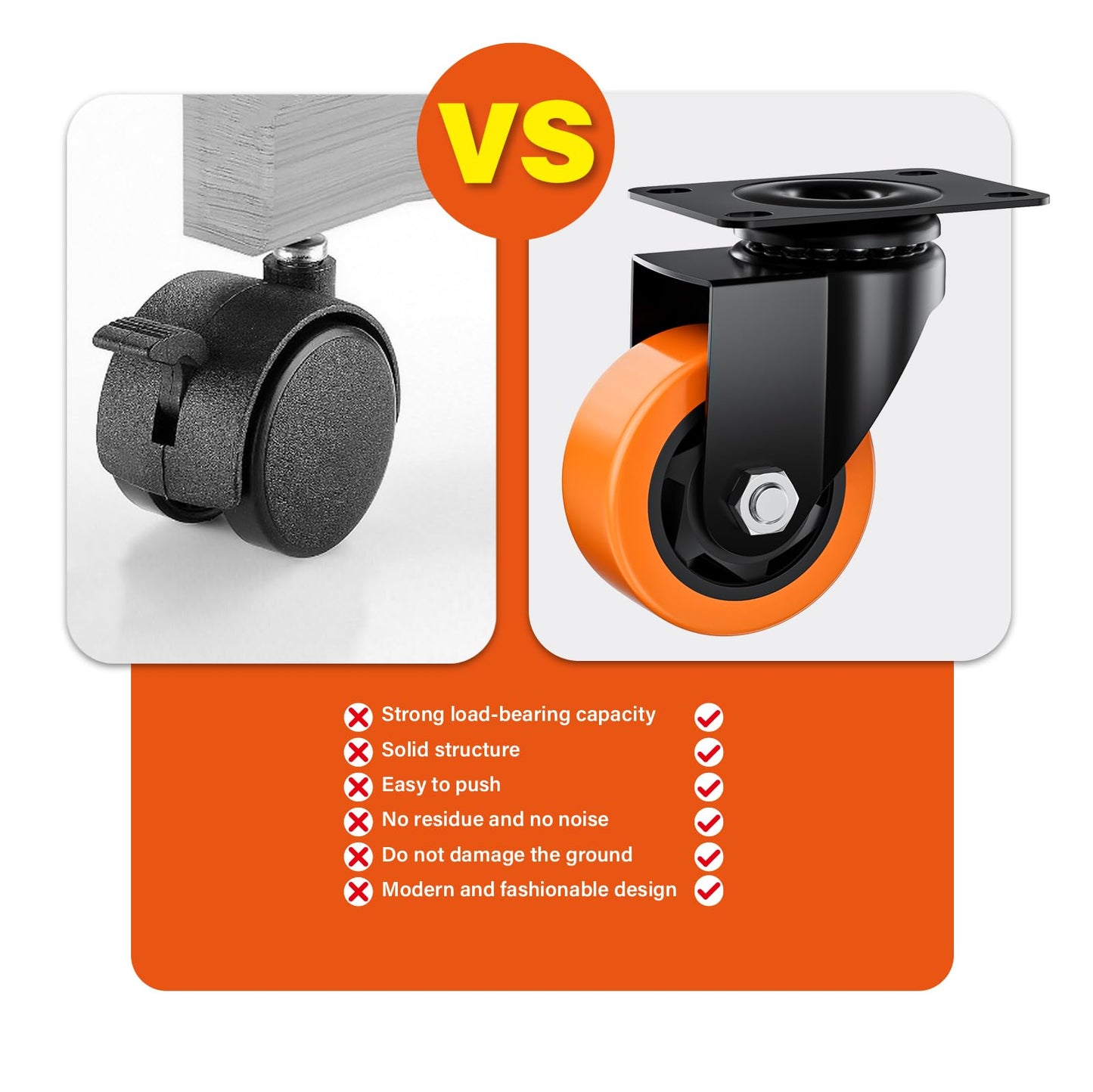 ASHGOOB 3 Inch Caster Wheels, Casters Set of 24 Heavy Duty, Orange Polyurethane (PU) Casters, Industrial Swivel Top Plate Castor Wheels for Workbench/Furniture/Cart (Pack of 24)