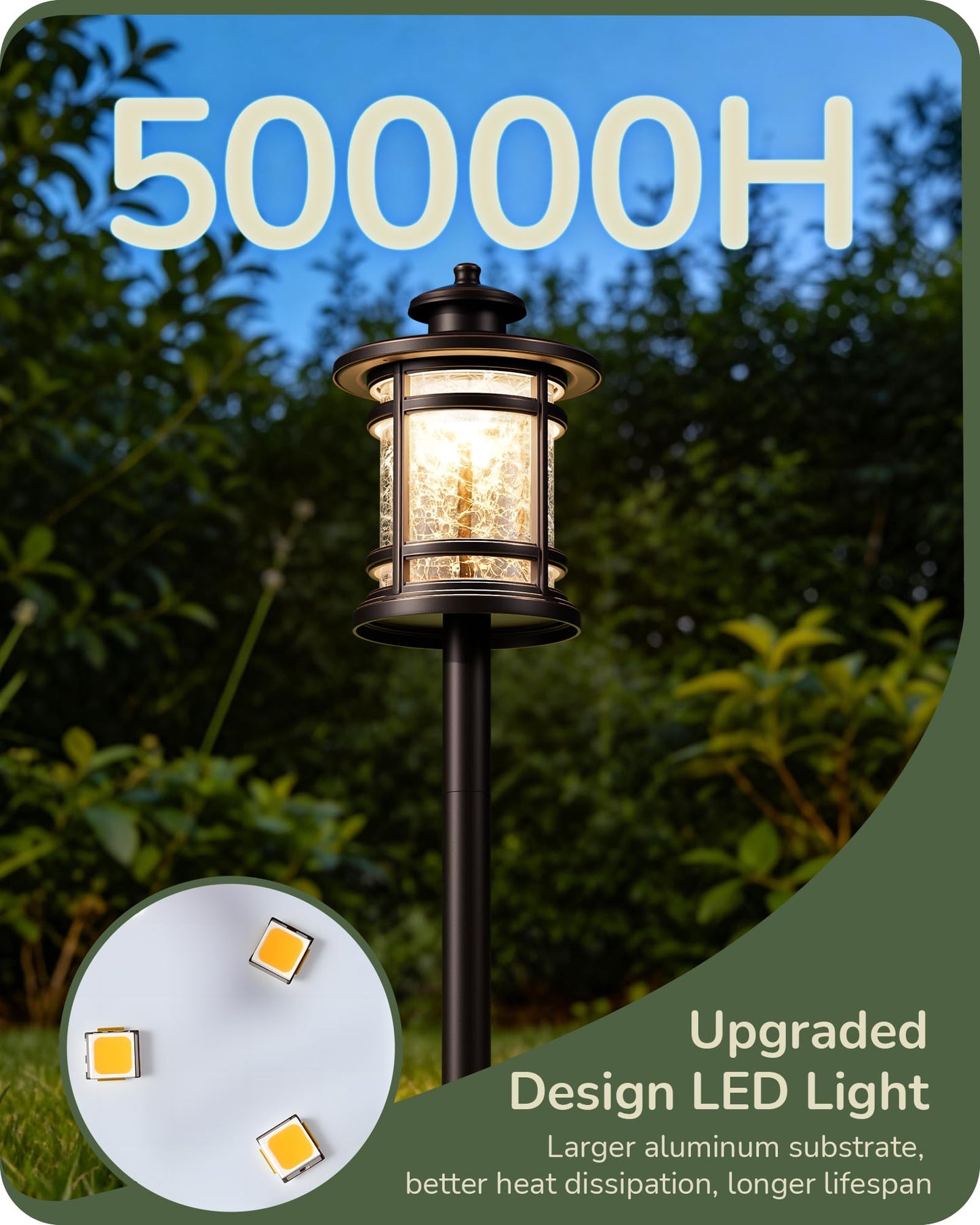 EDISHINE Low Voltage Landscape Lighting, 3.4W 155LM 12V 3000K Wired Pathway Lights, Outdoor Waterproof Electric Landscape Path Lights, 50,000H LED for Yard, Garden, Driveway, 4 Pack