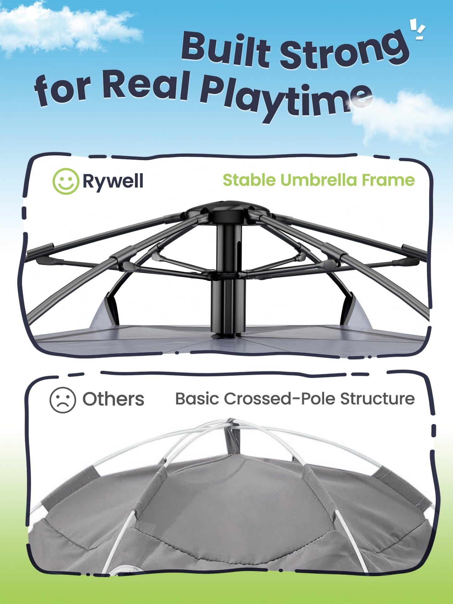 Catio Outdoor Cat Enclosure, Rywell 55” Extra Large Catio Pop Up Indoor Outdoor, Portable Cat Playpen Weatherproof with Removable Sunshade, Easy Setup Pet Enclosure for Cats Dogs