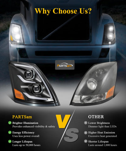 Partsam LED Headlights Assembly Compatible with VNL VN 2004-2017, DOT Approved with Start Animation High/Low Beam Sequential Turn Signal DRL Marker Lights, IP67 6500K