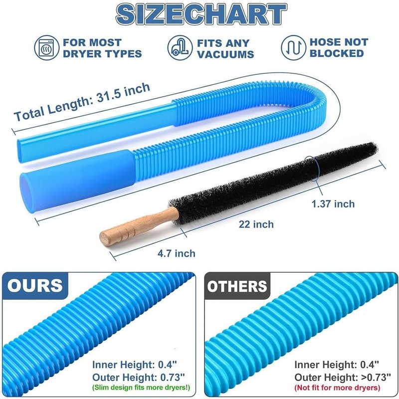 2026 Upgraded Dryer Lint Vac Attachment Compatible with All Vacuum Cleaner, Universal Dryer Vent Cleaner Kit, Dryer Vacuum Hose Attachment, Deep Cleaning Tools for Clogged Ducts & Lint Removal