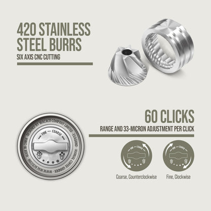 WACACO Exagrind, Manual Coffee Grinder, Stainless Steel Conical Burr, High Precision Adjustable Coffee Bean Grinder with Hand Crank, Handheld Portable Grinder for Espresso, Pour-over, Camping, Travel
