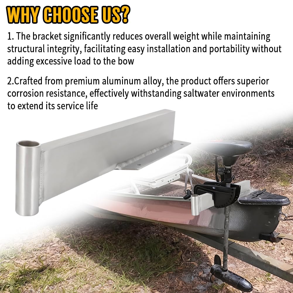 WIKIBB Trolling Motor Mount For Gheenoe Boat with Handle Nose Cap (For the right side)