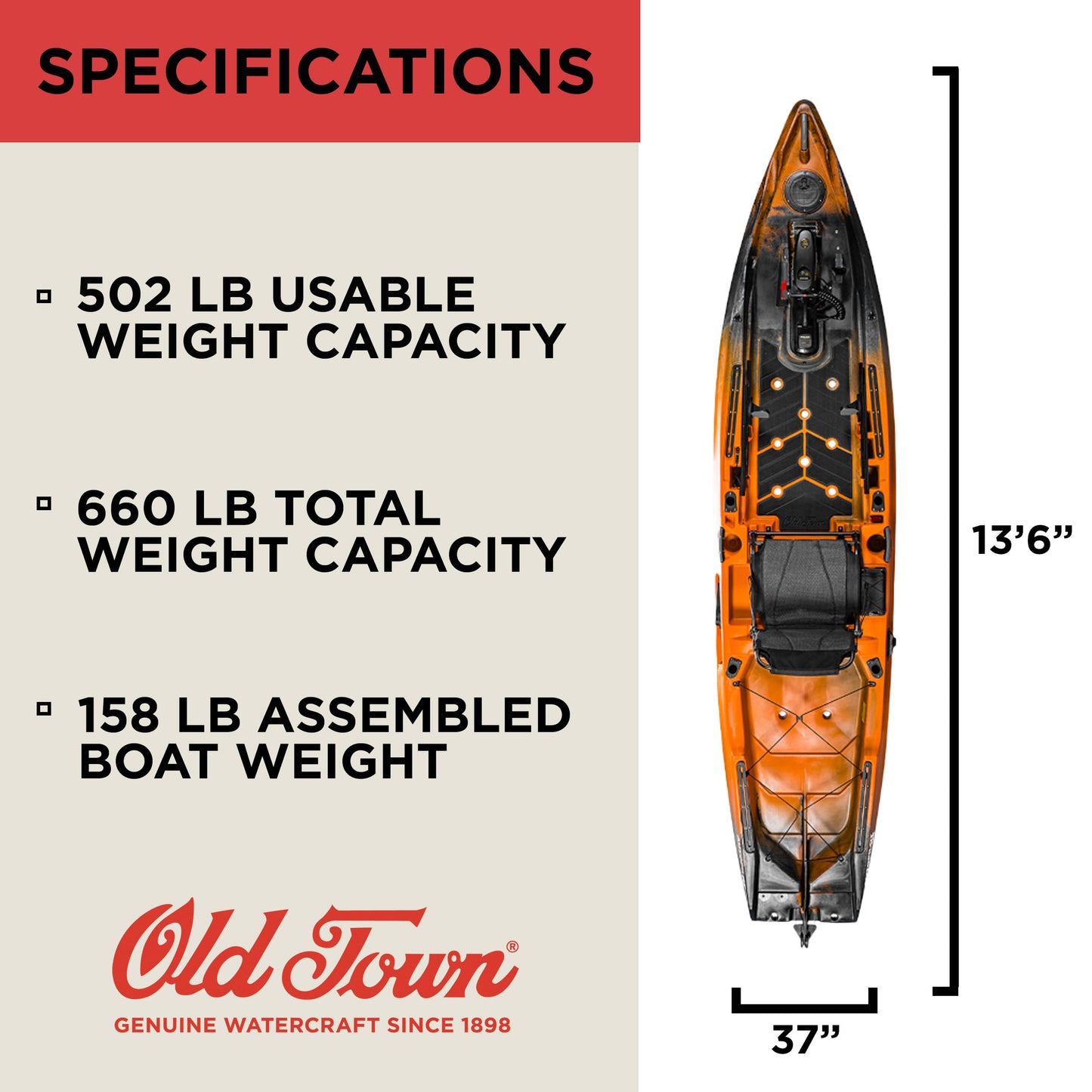 Old Town Sportsman AutoPilot 136 Motorized Fishing Kayak with Minn Kota Trolling Motor (Ember Camo)