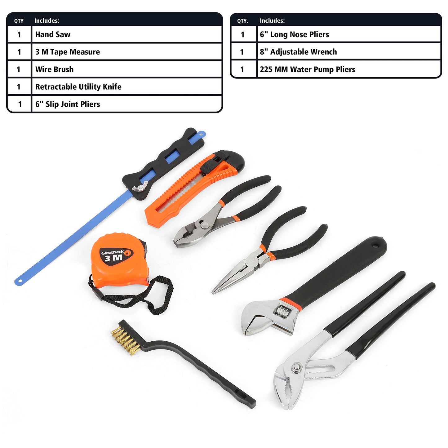 GreatNeck MS191 Mariner's Tool Set 191-Pc, Boat Tool Kit for Maintenance, Rust Resistant Boating Essentials, Includes Wrench, Socket, and Screwdriver Set