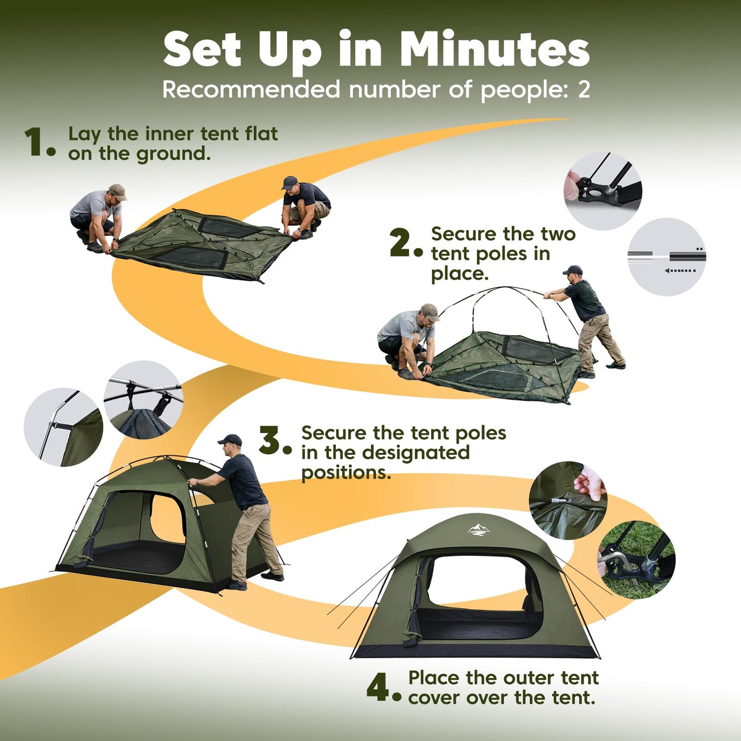 Purebox Tent 4 Person Camping Tents - Double Layer with 2 Doors & Rainfly, Portable Waterproof & Windproof Tents, Large Mesh Ventilation, Easy Setup Family Tent for Camping, Hiking and Backpacking