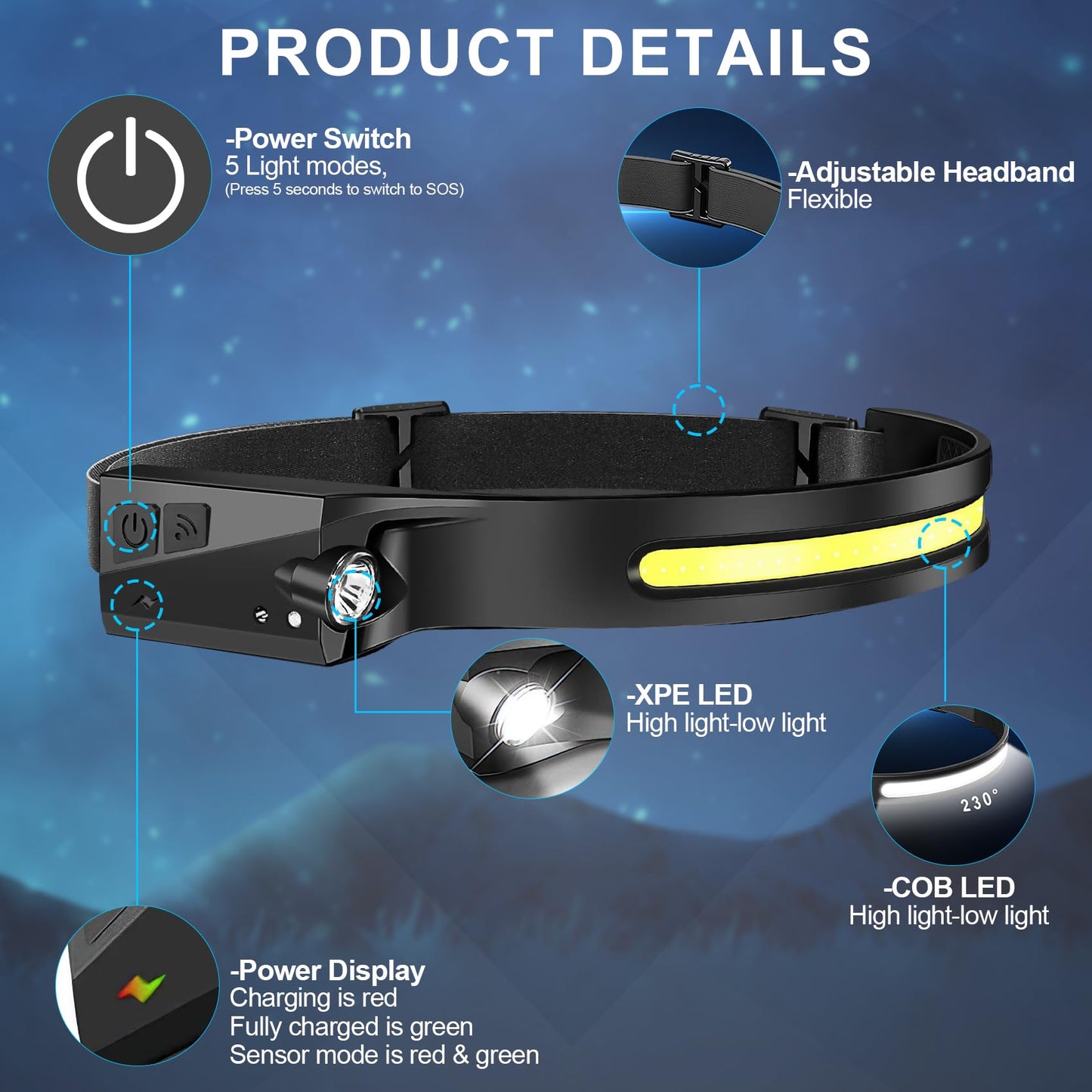 Lytoybe 12 Pack Headlamp - 1000 Lumen Rechargeable for Adults - 6 Modes& 230° COB Wide Beam - IPX5 Waterproof, USB-C Fast Charge - for Running, Camping, Hiking, Cycling