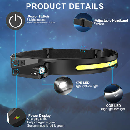 Lytoybe 12 Pack Headlamp - 1000 Lumen Rechargeable for Adults - 6 Modes& 230° COB Wide Beam - IPX5 Waterproof, USB-C Fast Charge - for Running, Camping, Hiking, Cycling