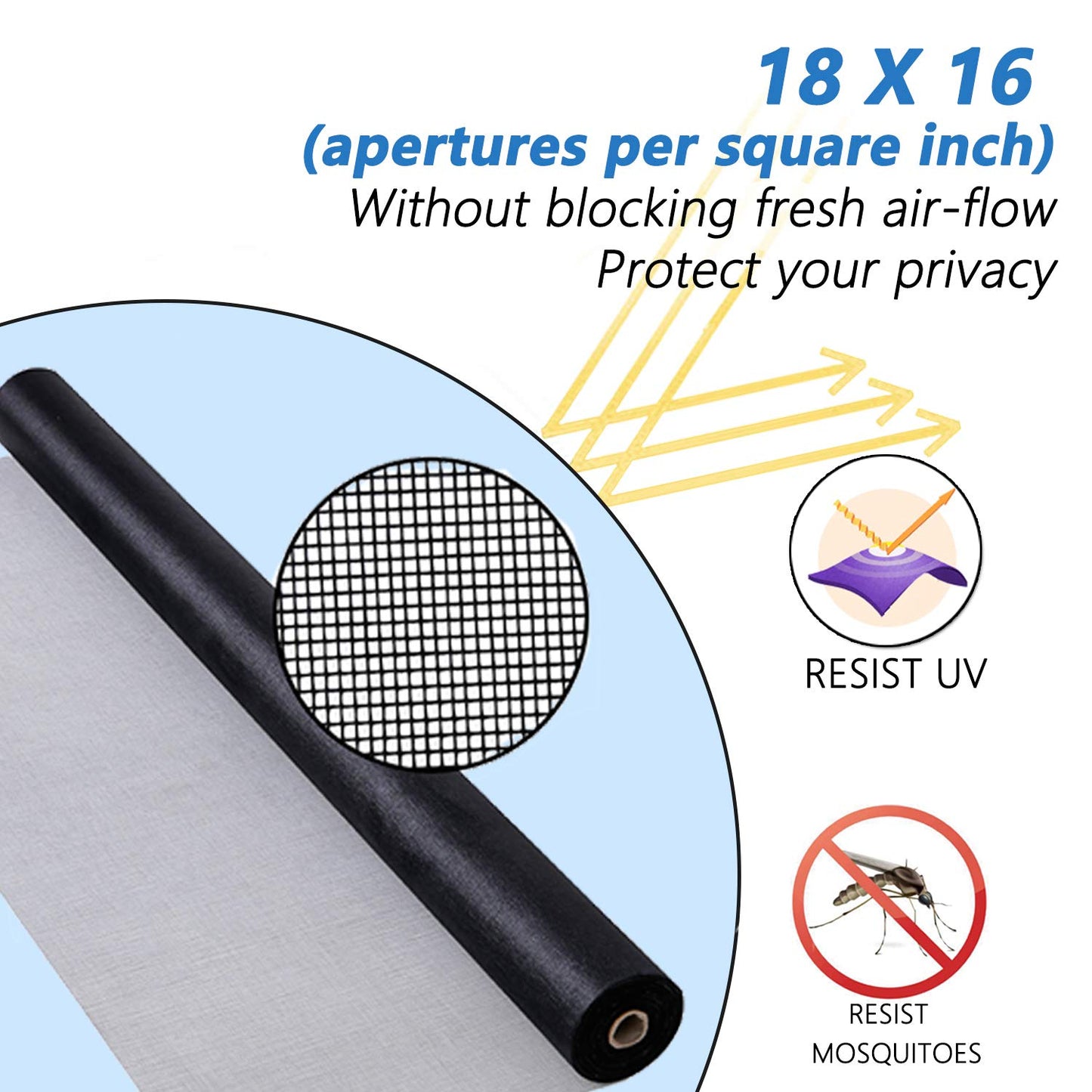 BAFLOTEX Window Screen Mesh for House Windows Screen Replacement Durable Fiberglass Mesh Screen Roll Adjustable 96"x100’ Door Repair Kit Easy to Install Suitable for Windows, Doors and Porches