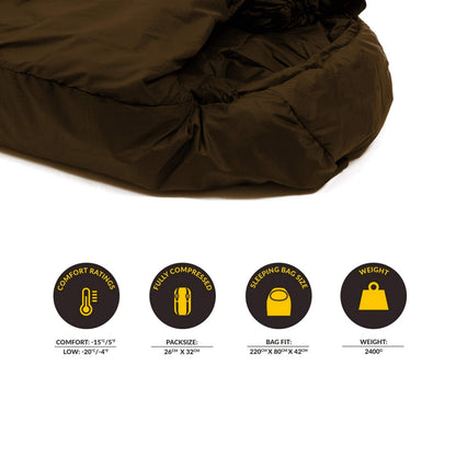 Snugpak Softie Elite 5 WGTE Sleeping Bag – Expandable Side Baffle, –15 °C Comfort, Left or Right Zip, Coyote