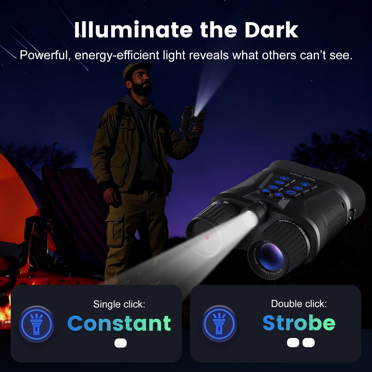 MAXDONE Night Vision Goggles - 4K Night Vision Binoculars for Adults with 5000mAh Fast Charging Battery, 8X Zoom, f/1.4 HD Camera, 32GB Card and 1968FT Viewing Range for Camping Hunting & Security