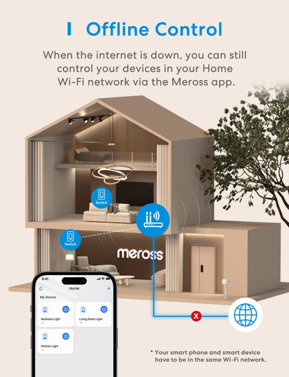 meross 4 Pack 3 Way Smart Switch Smart Light Switch Supports Apple HomeKit, Siri, Alexa, Google Assistant & SmartThings, Wall Switch Neutral Wire Required, Remote Control Timer