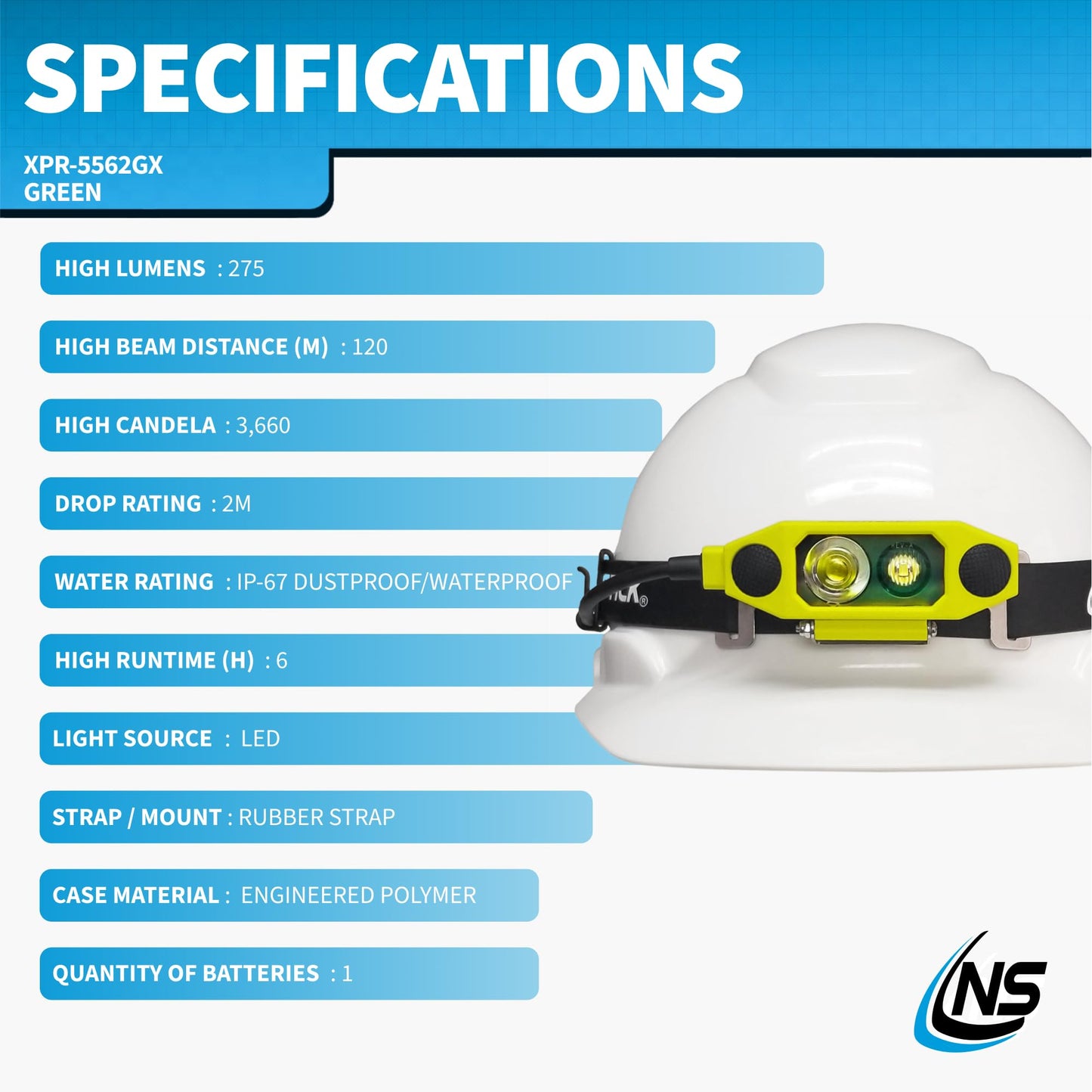 Nightstick XPR-5562GX DICATA Intrinsically Safe USB Low-Profile Dual-Light Headlamp