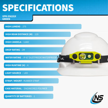 Nightstick XPR-5562GX DICATA Intrinsically Safe USB Low-Profile Dual-Light Headlamp
