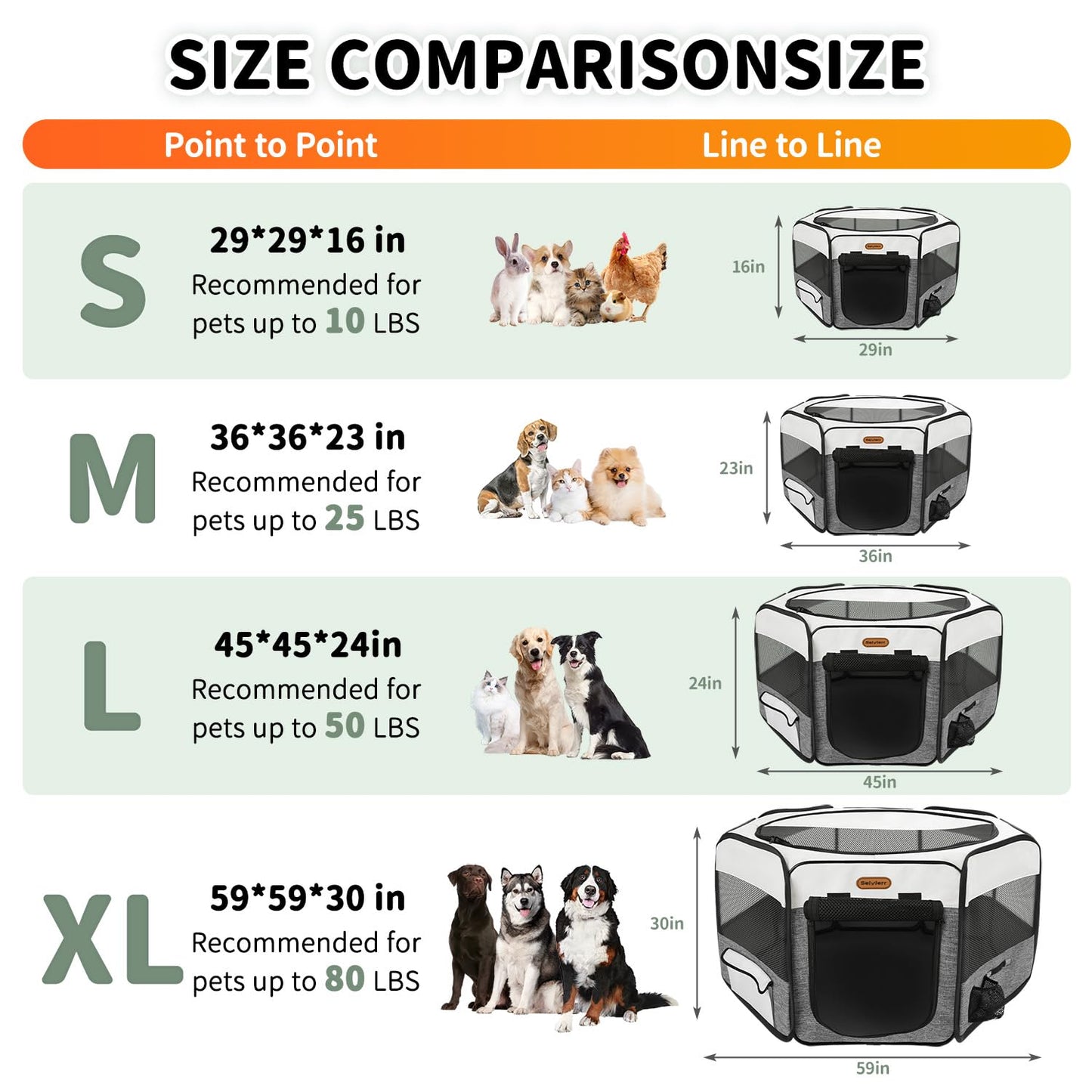 Seiyierr Dog Playpen, Portable Pet Play Pen Foldable Carrying Case, Puppy Pens Outsid for Small Cat Indoor/Outdoor, Removable Mesh Shade Cover