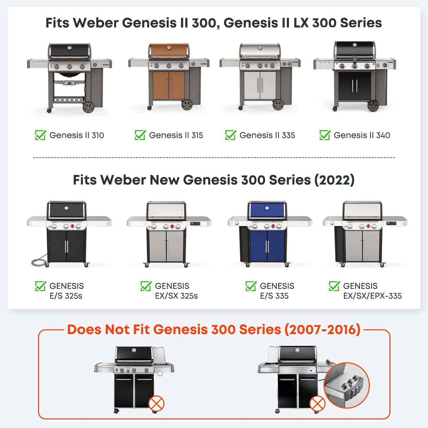 Stanbroil Stainless Steel Flat Top Griddle, Full-Size Griddle Insert for Weber Genesis II and Genesis II LX 300 Series Gas Grill