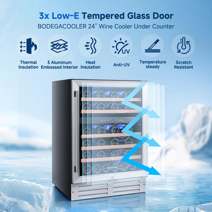 BODEGA 24 Inch Dual Zone Wine Fridge, 46 Bottle Built-in Wine Cooler with Compressor Cooling, Double-Layer UV Glass Door, Digital Thermostat & ≤35dB Quiet – Freestanding Fridge for Home Kitchen Bar