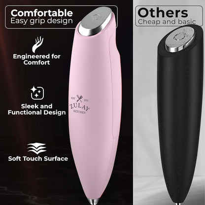 Zulay Kitchen Tornado Triple Whisk Milk Frother - Handheld Foam Maker for Coffee & Lattes - Includes 4 Duracell Batteries - Candy Color