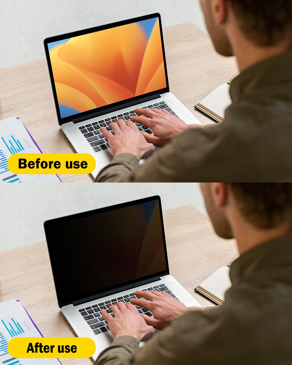 F FORITO 360° Privacy Screen Protector Compatible with MacBook Air 15.3 inch (2023-2025, M2, M3, M4), Anti Peeping and Anti Glare Laptop Privacy Screen Shield
