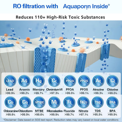 Philips 600 GPD Reverse Osmosis Water Filter System, Low Filter Cost RO System, 2.3:1 Pure to Drain Under Sink Water Filter, Tankless RO Water Filtration, Reduces TDS, NSF/ANSI 372 Certified, AUT9360