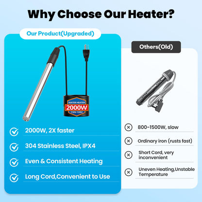 Immersion Water Heater for Bathtub, 2000W Portable Submersible Water Heater, Fast Heating Bathtub Water Heater for Small Above Ground Pool, Inflatable Hot Tub, Bucket, Stock Tank,Camping