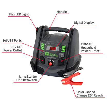 Schumacher Electric Farm & Ranch 1200A Car Battery Jump Starter and Portable Power Station, 5-in-1 Solution for 12V Batteries, 100-PSI Air Compressor, 200 Continuous/400 Peak Watt Inverter, FR01337