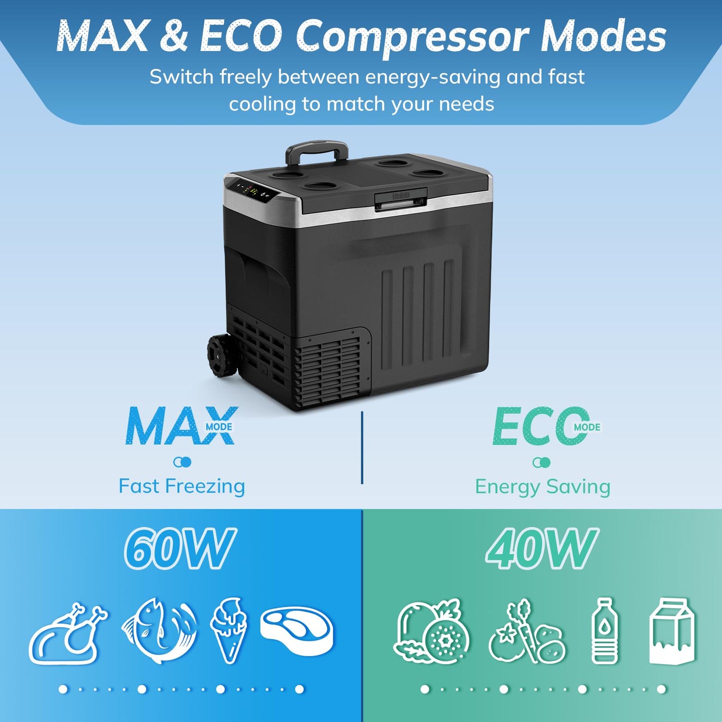 Antarctic Star 12 Volt Car Refrigerator,43QT(40L) Electric Cooler, -4℉~68℉ Portable Fridge Freezer,12V 24V DC 100-240V AC Car Fridge with Wheels&2 Baskets for Car,Camping,RV,BLACK