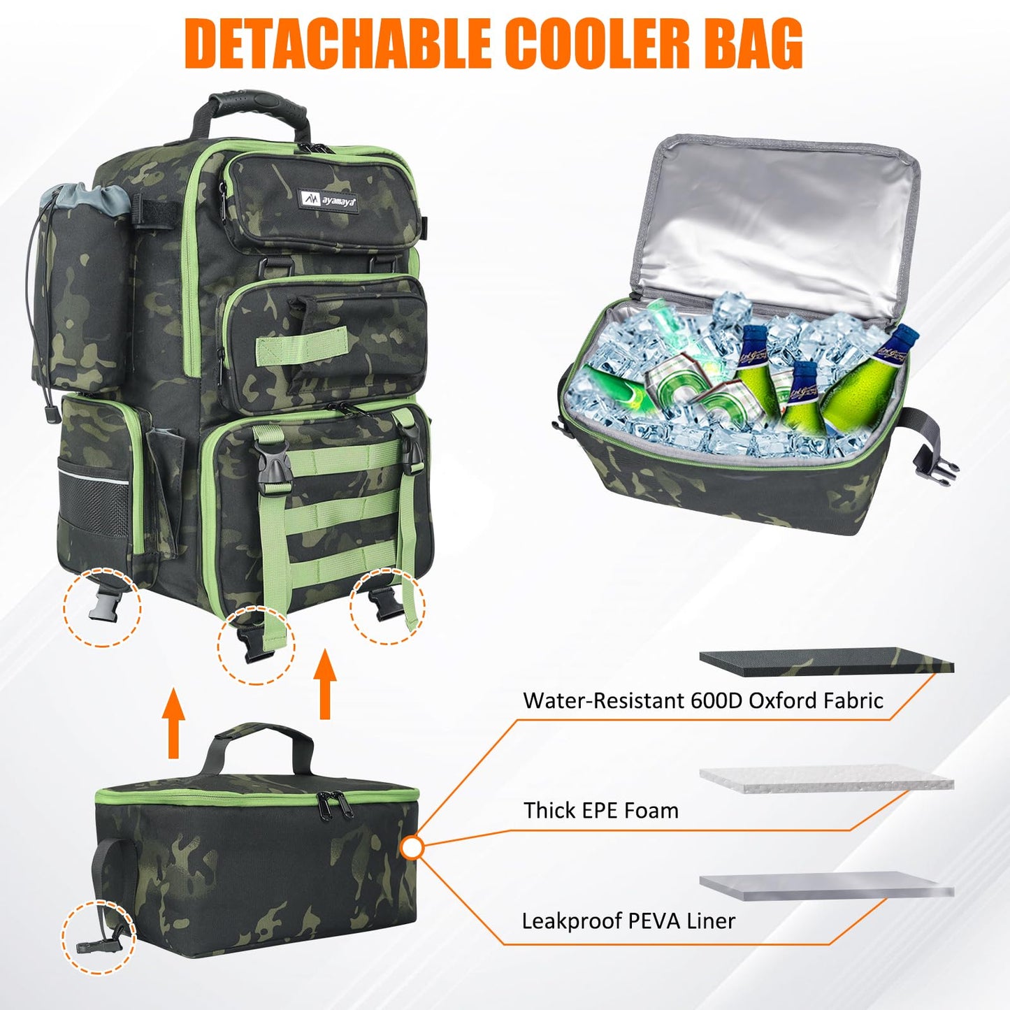 ayamaya Rechargeable Fan + Cooler Fishing Backpack, 20000mAh Fan with Remote, 9 Speeds, 45L Tackle Backpack with Insulated Lunch Bag for Fishing Camping