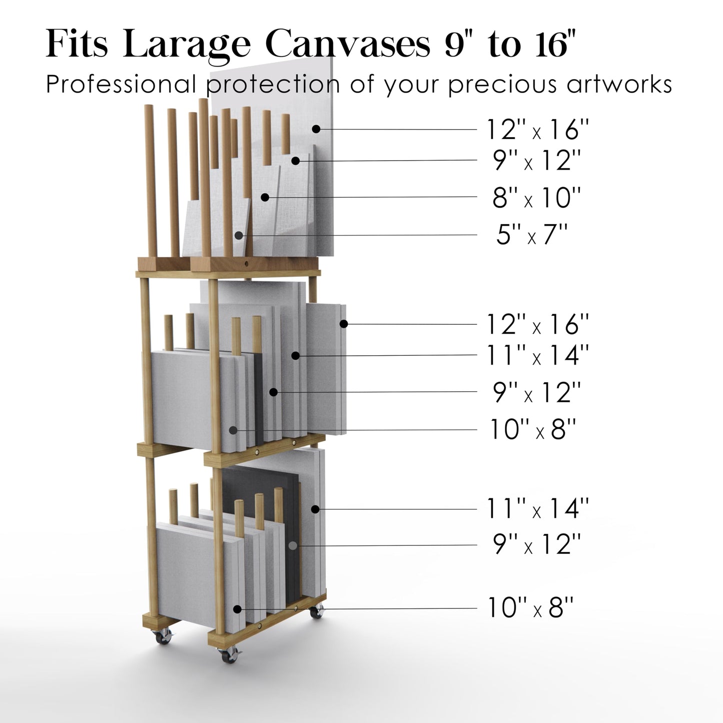 UNZERO 3-Tier & Desktop Art Storage Rack for Canvas & Prints