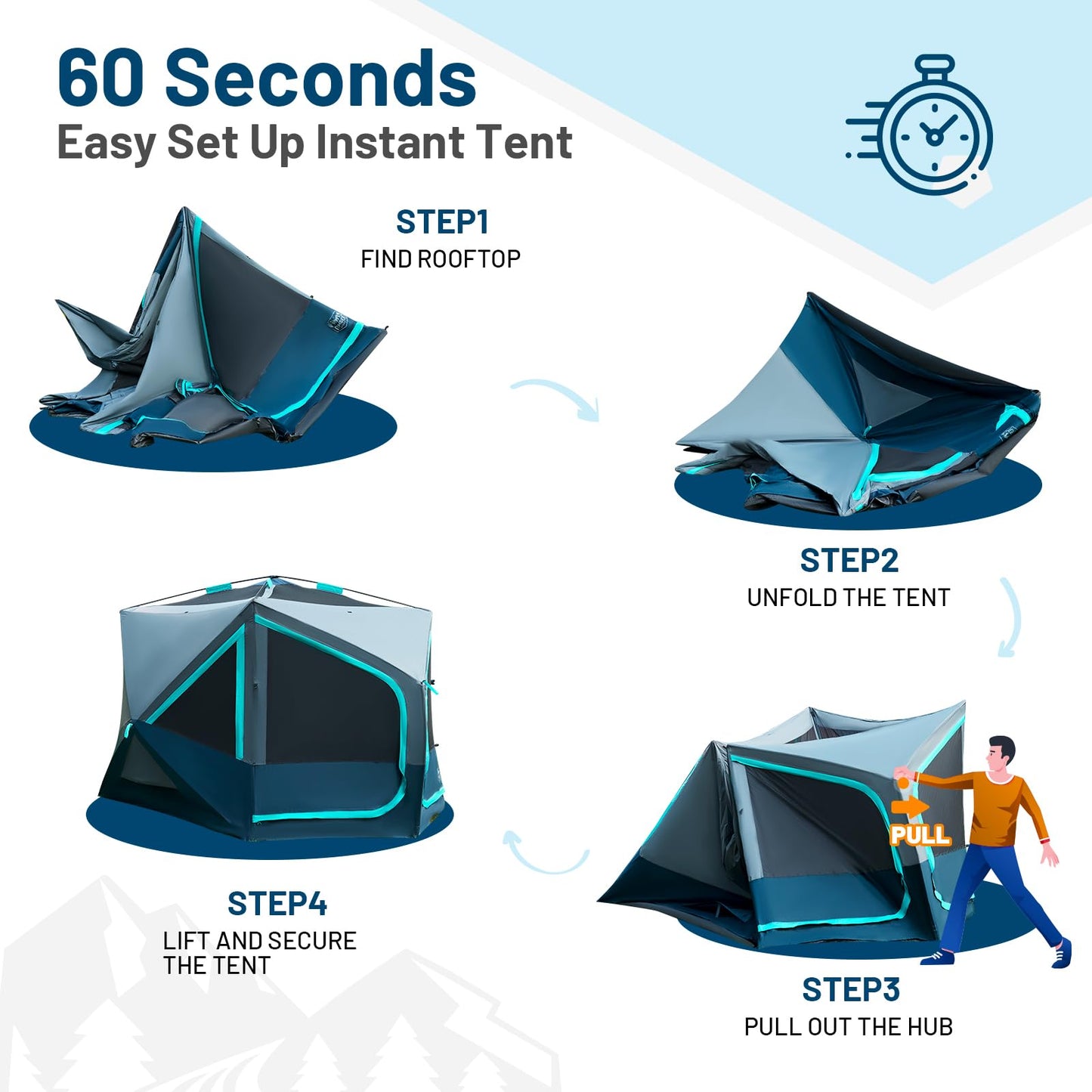 Timber Ridge 4-5 Person Instant Pop Up Cabin Hub Tent, 60S Easy Setup, Weather Resistant Family Tent with Rain Fly and Carry Bag for Outdoor Camping, Blue