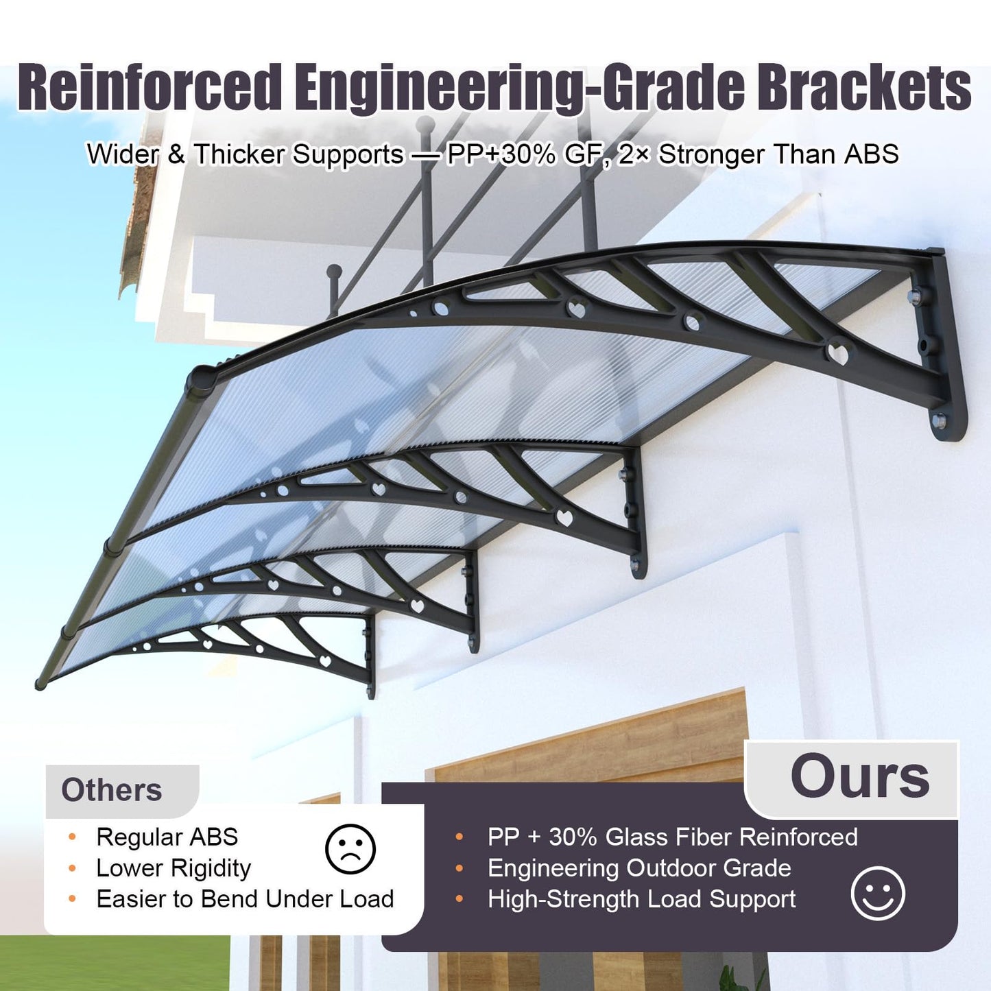 40x60 Inch Window Door Awning Exterior,Polycarbonate Outdoor Overhang Canopy Shelter,UPF 50+ UV Rain Snow Sun Protection,Spliced Overdoor Awnings for Outside,Porch,Patio,Deck,House Entrance