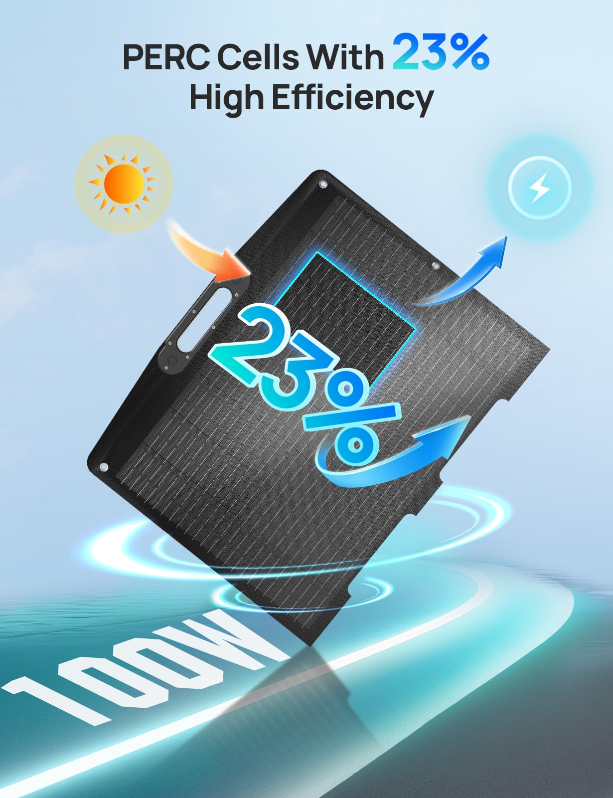 ECO-WORTHY 200W Portable Solar Panel for Power Stations,IP65 Waterproof & Lightweight with Adjustable Kickstand,23% High Efficiency Foldable Solar Panel for Outdoor RV Camping Off Grid Emergency