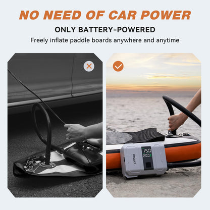 CYCPLUS 20PSI Rechargeable Paddleboard Pump - Intelligent Fast Dual-Stage Inflation, Deflation Function, Auto-Off &Dual LED Display, Suitable for Stand-Up Paddleboard, Inflatable Boat Tent Mattress