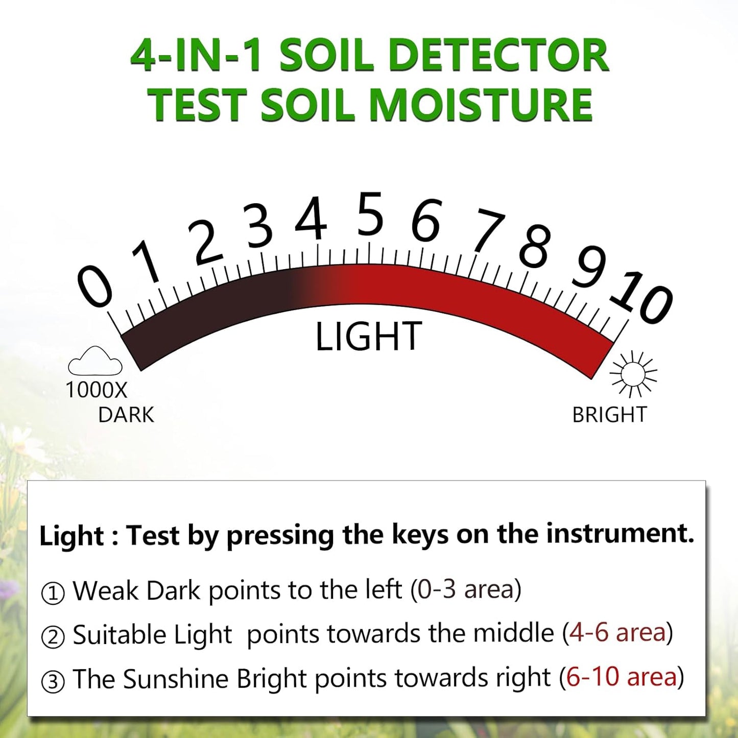 Skiennix 4-in-1 Soil Tester - Battery-Free PH, Moisture, Light & Fertilizer Meter for Garden & Lawn